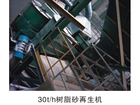 江蘇客戶正在使用的30Th樹脂砂再生機